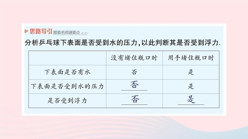 2023八年级物理下册第十章流体的力现象第2节认识浮力作业课件新版教科版05