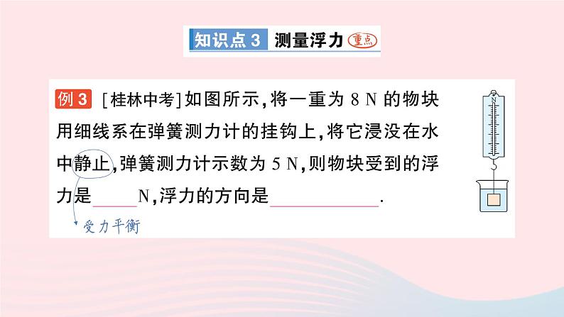 2023八年级物理下册第十章流体的力现象第2节认识浮力作业课件新版教科版07