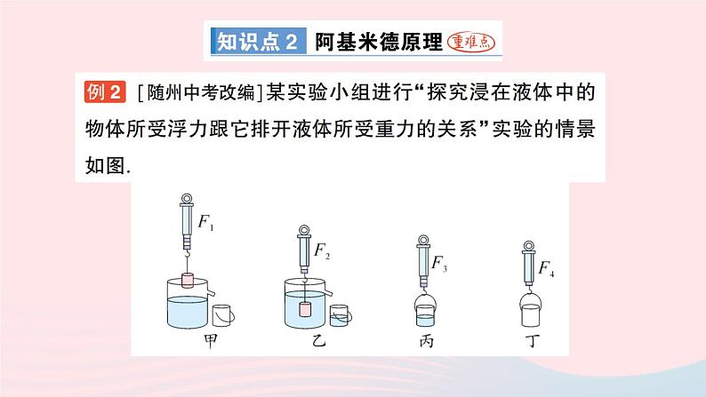 2023八年级物理下册第十章流体的力现象第3节科学探究：浮力的大小作业课件新版教科版05