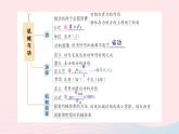 2023八年級物理下冊第十一章機械與功章末復(fù)習提升作業(yè)課件新版教科版