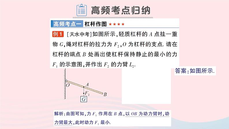 2023八年级物理下册第十一章机械与功章末复习提升作业课件新版教科版04