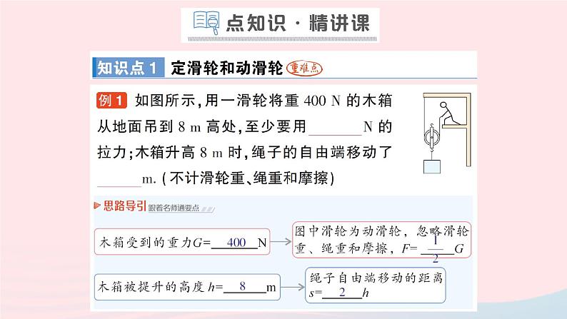 2023八年级物理下册第十一章机械与功第2节滑轮作业课件新版教科版02