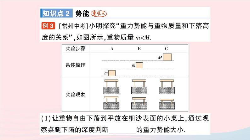 2023八年级物理下册第十二章机械能第1节机械能作业课件新版教科版08