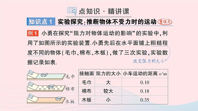 2023八年级物理下册第八章力与运动第1节牛顿第一定律惯性作业课件新版教科版第2页