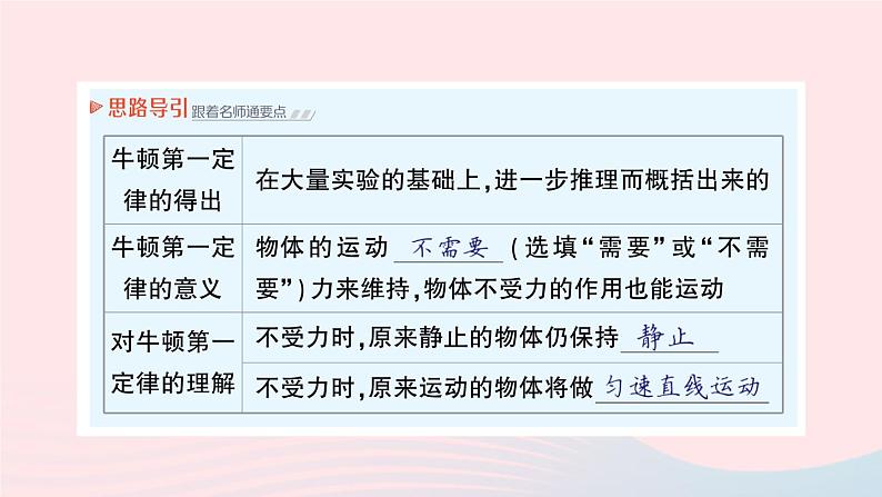 2023八年级物理下册第八章力与运动第1节牛顿第一定律惯性作业课件新版教科版第6页