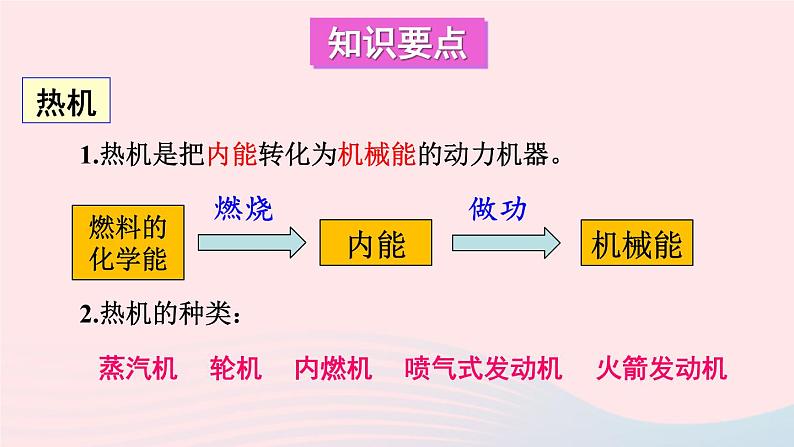 2023九年级物理上册第二章改变世界的热机章末复习上课课件新版教科版03