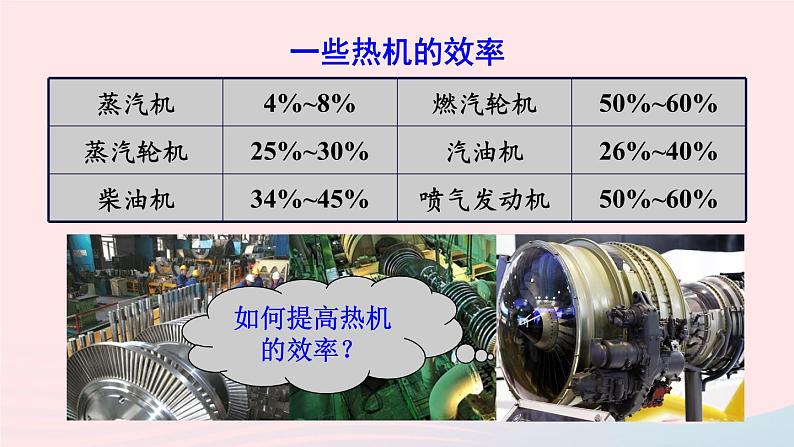 2023九年级物理上册第二章改变世界的热机第3节热机效率上课课件新版教科版06