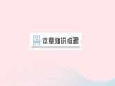 2023九年級物理上冊第一章分子動力理論與內(nèi)能章末復(fù)習(xí)提升作業(yè)課件新版教科版