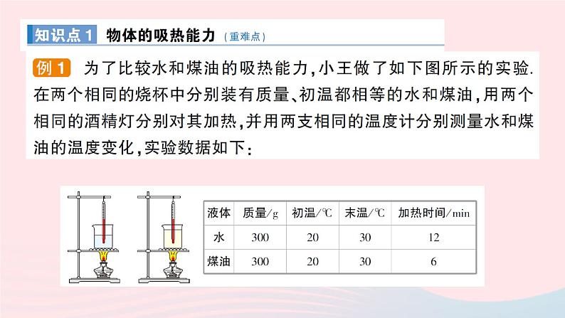 2023九年级物理上册第一章分子动力理论与内能第3节比热容作业课件新版教科版03