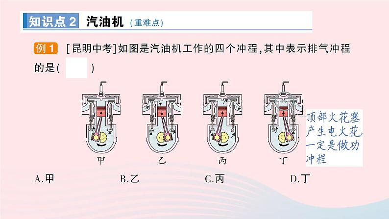 2023九年级物理上册第二章改变世界的热机第2节内燃机作业课件新版教科版03