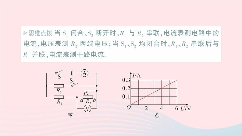 2023九年级物理上册第五章欧姆定律专题四动态电路的综合计算作业课件新版教科版06