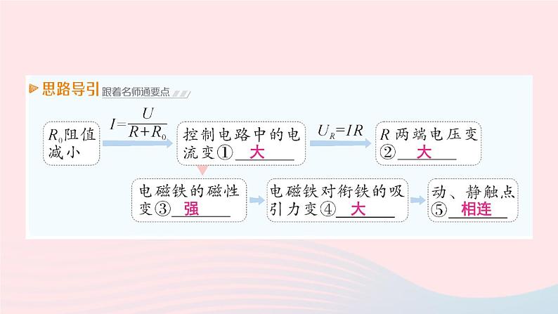 2023九年级物理上册第七章磁与电第4节电磁继电器作业课件新版教科版04