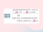 2023九年级物理上册第八章电磁相互作用及应用章末复习提升作业课件新版教科版