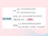 2023九年级物理上册第八章电磁相互作用及应用章末复习提升作业课件新版教科版