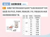 2023九年级物理上册第八章电磁相互作用及应用第1节电磁感应现象作业课件新版教科版