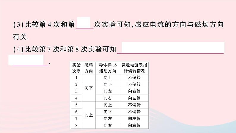 2023九年级物理上册第八章电磁相互作用及应用第1节电磁感应现象作业课件新版教科版05