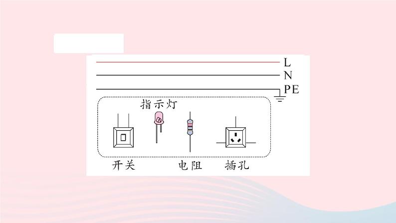 2023九年级物理下册第九章家庭用电章末复习提升作业课件新版教科版06