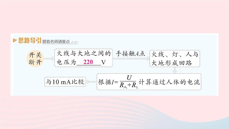 2023九年级物理下册第九章家庭用电第3节安全用电与保护第4节家生活自动化智能化作业课件新版教科版03