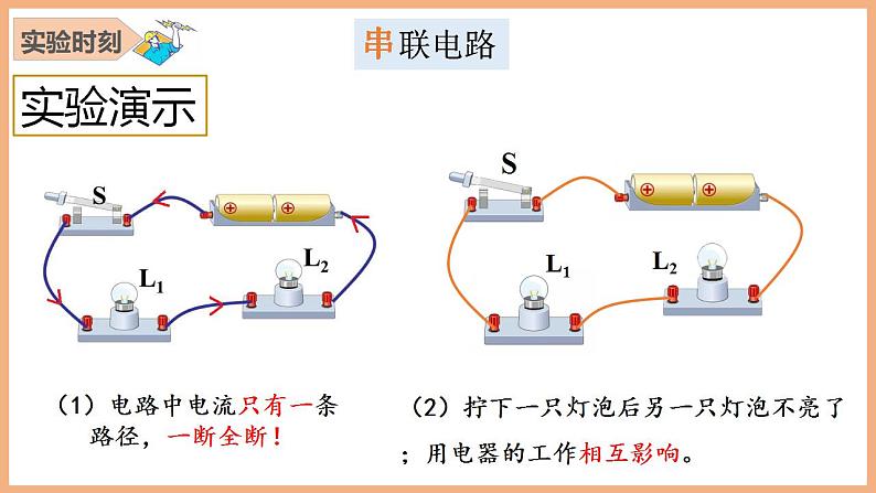 15.3 串联与并联课件PPT第6页