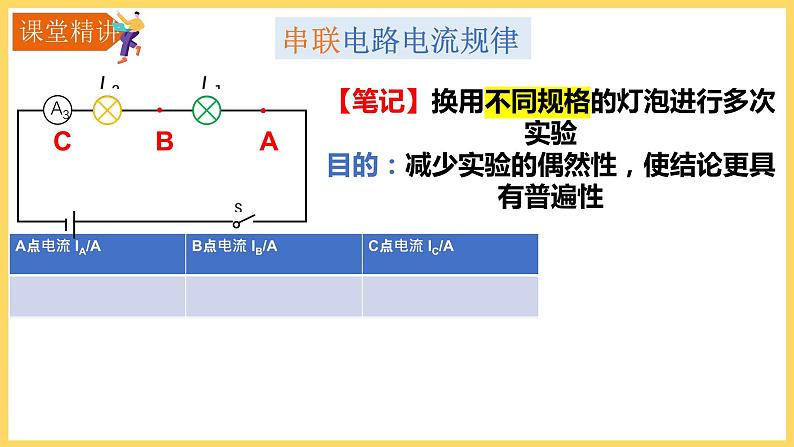 15.5串并联电流规律课件PPT第5页