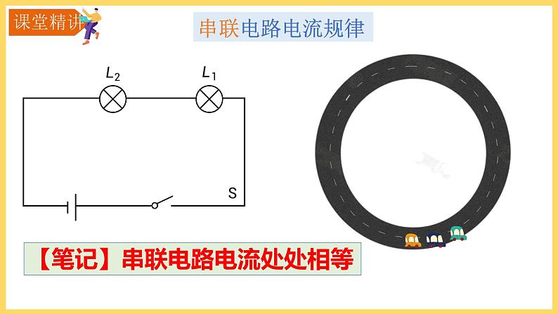 15.5串并联电流规律课件PPT第6页