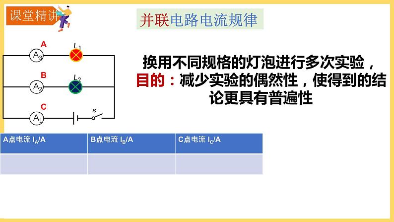 15.5串并联电流规律课件PPT第8页