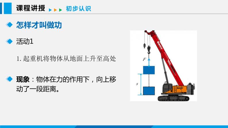 11.1 怎样才叫做功课件 -2023-2024学年沪粤版物理九年级上册03