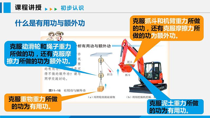 11.3 如何提高机械效率 第1课时课件 -2023-2024学年沪粤版物理九年级上册03