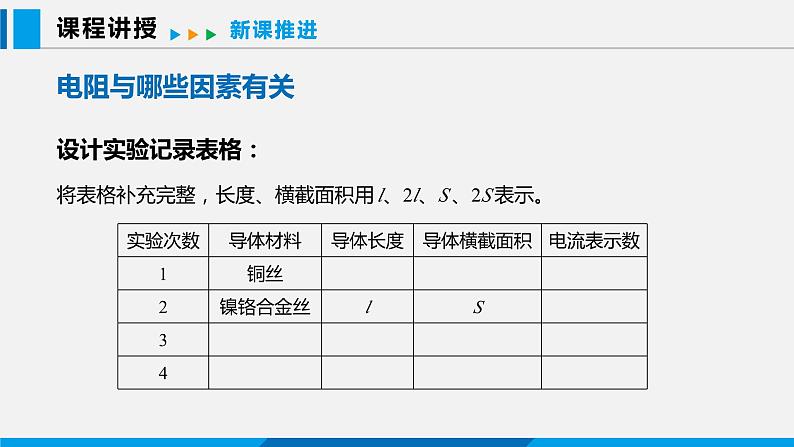 14.1 怎样认识电阻 第1课时课件 -2023-2024学年沪粤版物理九年级上册07