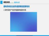 15.4 探究焦耳定律課件 -2023-2024學(xué)年滬粵版物理九年級(jí)上冊