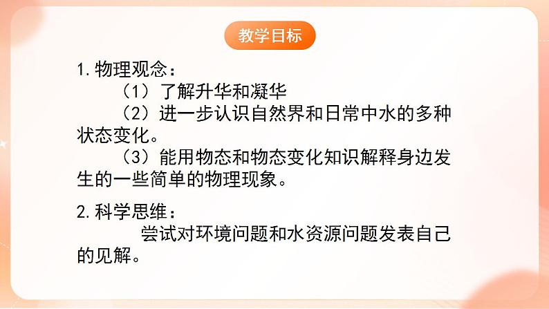 【核心素养】人教版物理八年级上册   3.4《升华和凝华》课件+教案+学案02