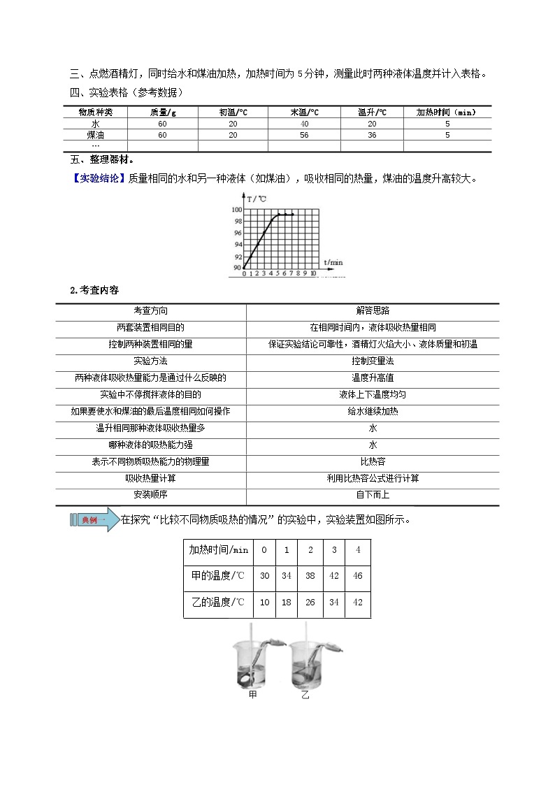 13.3 比热容-九年级物理全册同步精品讲义+试卷（人教版）02