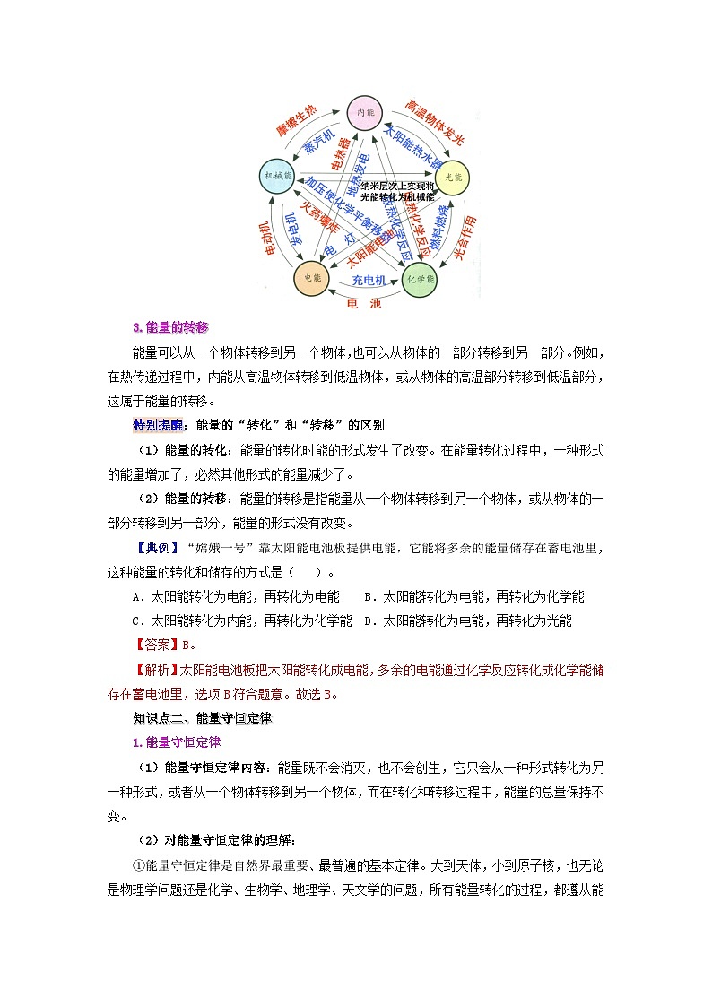 14.3 能量的转化与守恒-九年级物理全册同步精品讲义+试卷（人教版）02