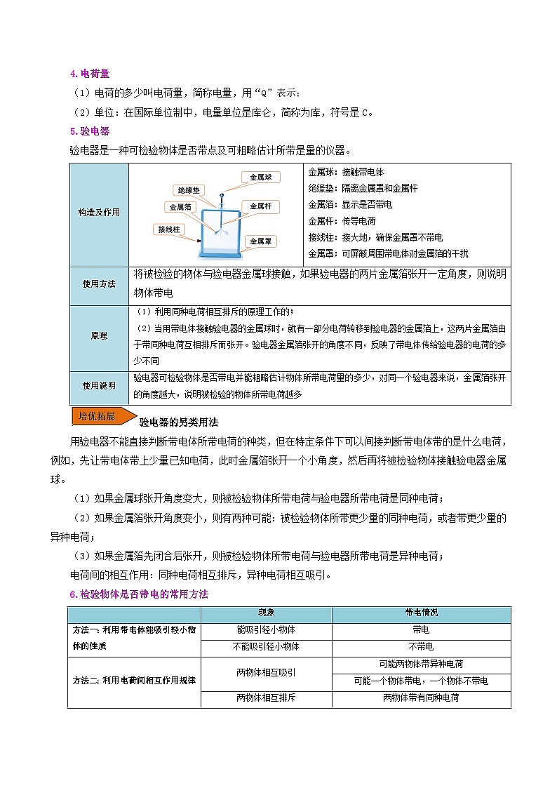 15.1 两种电荷-九年级物理全册同步精品讲义+试卷（人教版）03