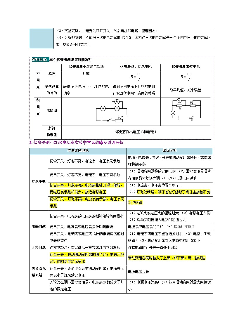18.3 测量小灯泡的电功率-九年级物理全册同步精品讲义+试卷（人教版）03