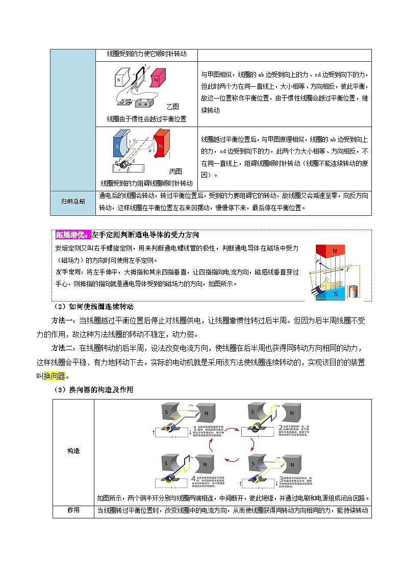 20.4 电动机-九年级物理全册同步精品讲义+试卷（人教版）03