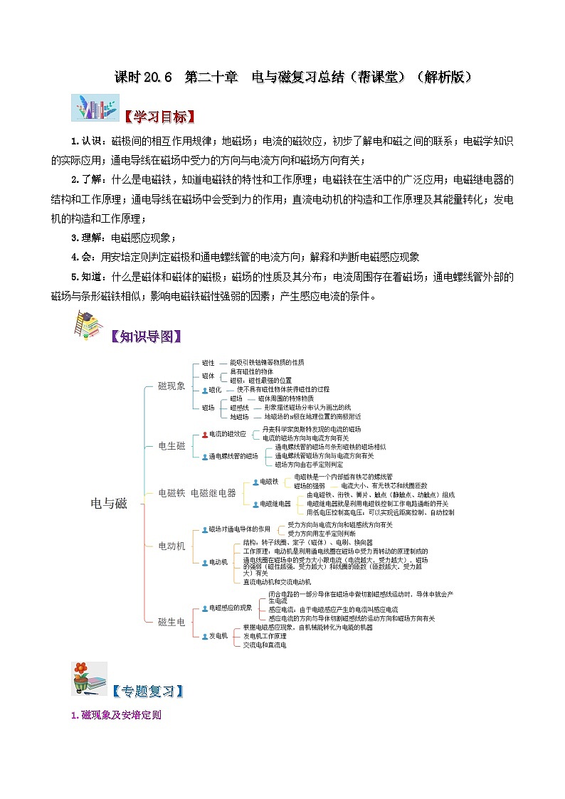 20.6 第二十章 电与磁复习总结-九年级物理全册同步精品讲义+试卷（人教版）01