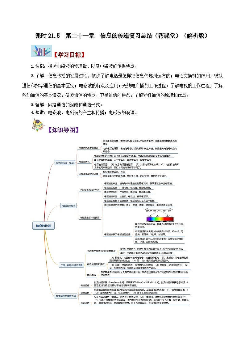 21.5 第二十一章 信息的传递 复习总结-九年级物理全册同步精品讲义+试卷（人教版）01