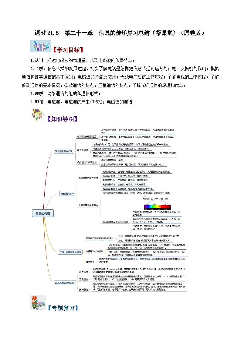 21.5 第二十一章 信息的传递 复习总结-九年级物理全册同步精品讲义+试卷（人教版）01