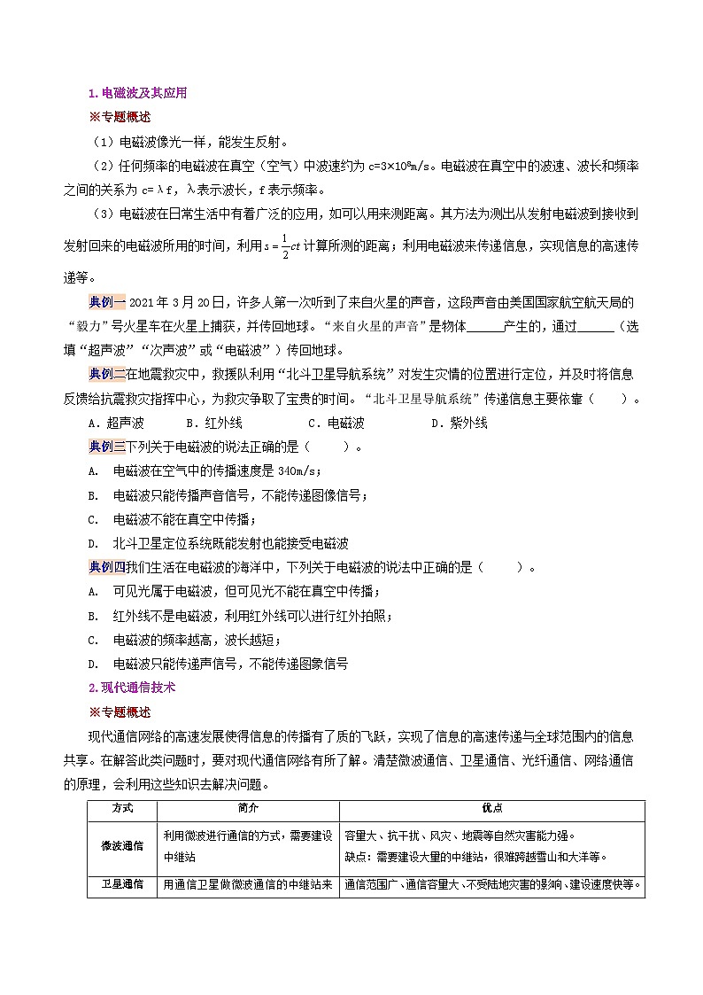 21.5 第二十一章 信息的传递 复习总结-九年级物理全册同步精品讲义+试卷（人教版）02