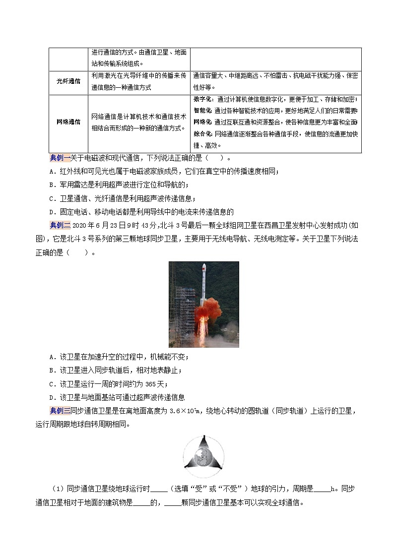 21.5 第二十一章 信息的传递 复习总结-九年级物理全册同步精品讲义+试卷（人教版）03