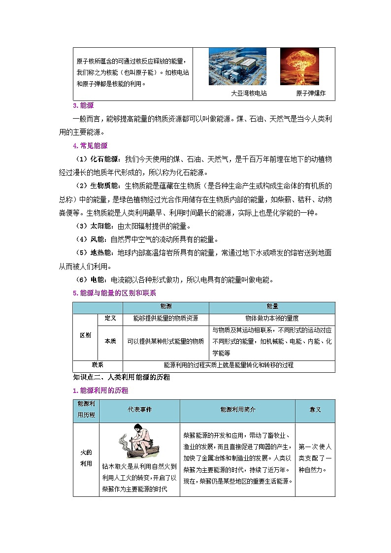 22.1 能源-九年级物理全册同步精品讲义+试卷（人教版）02