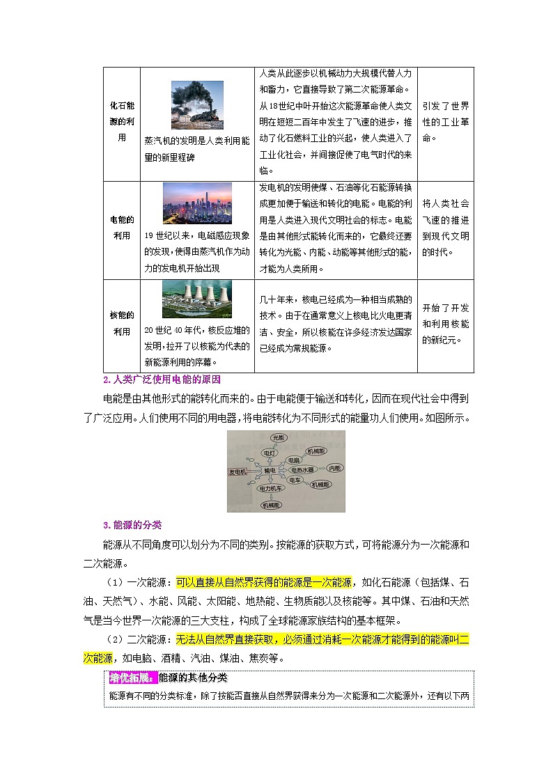 22.1 能源-九年级物理全册同步精品讲义+试卷（人教版）03