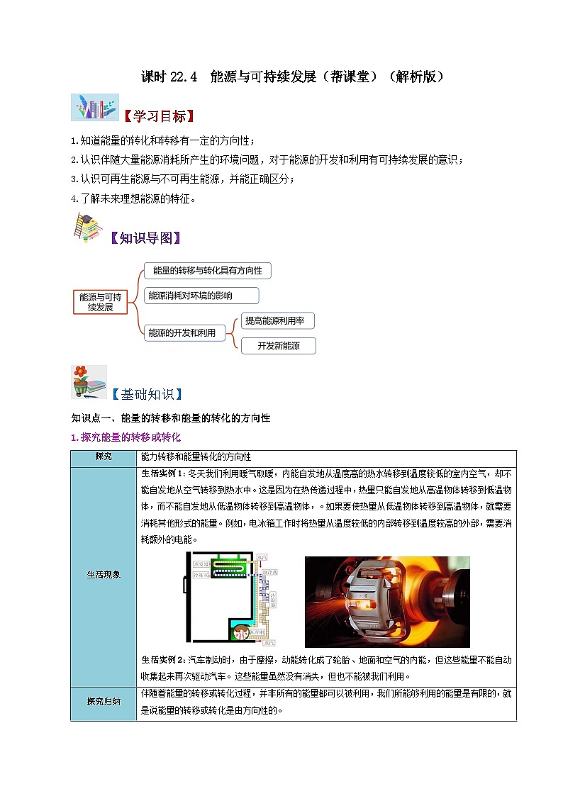 22.4 能源与可持续发展-九年级物理全册同步精品讲义+试卷（人教版）01