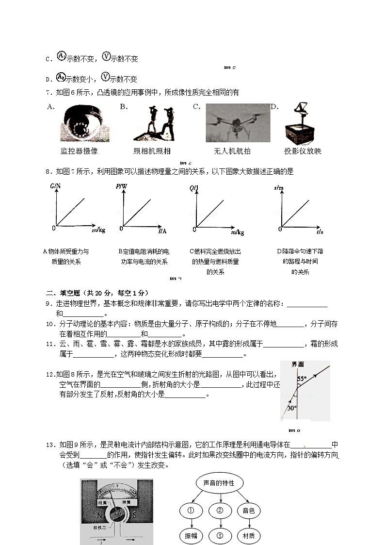 江西省南昌市2015年中考物理真题试题（含答案）第2页