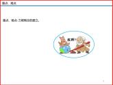 11.1杠杆（第一课时）-2023-2024学年九年级上册物理同步备课课件（苏科版）