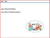 11.1杠杆（第二课时）-2023-2024学年九年级上册物理同步备课课件（苏科版）
