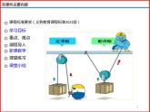 11.2滑轮-2023-2024学年年级上册物理同步备课课件（苏科版）