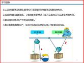 11.2滑轮-2023-2024学年年级上册物理同步备课课件（苏科版）