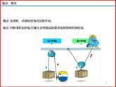 11.2滑轮-2023-2024学年年级上册物理同步备课课件（苏科版）